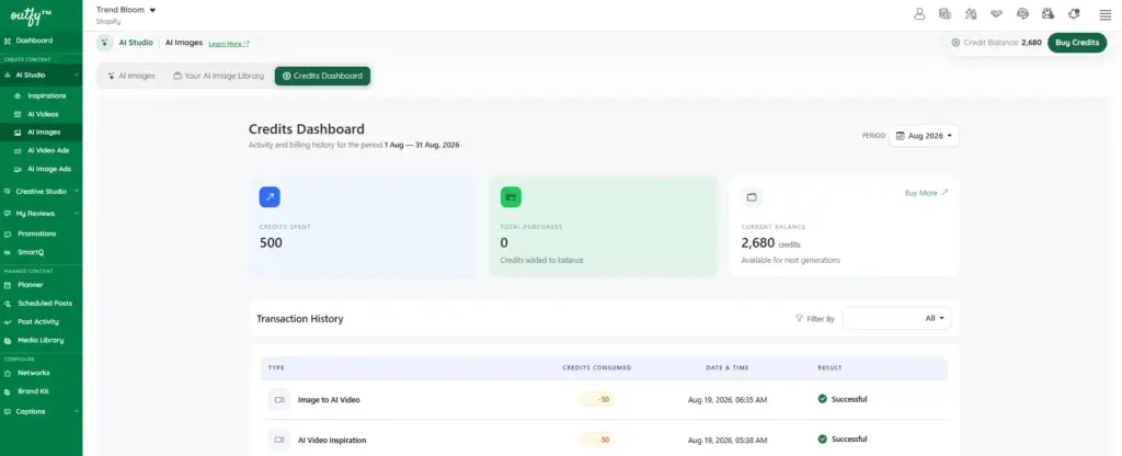 Credits Dashboard